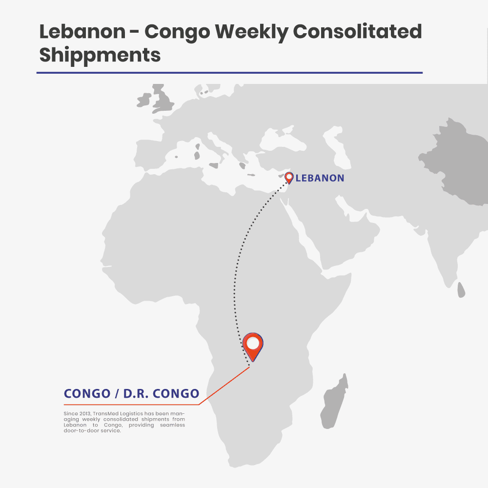 Groupage hebdomadaire Liban – Congo